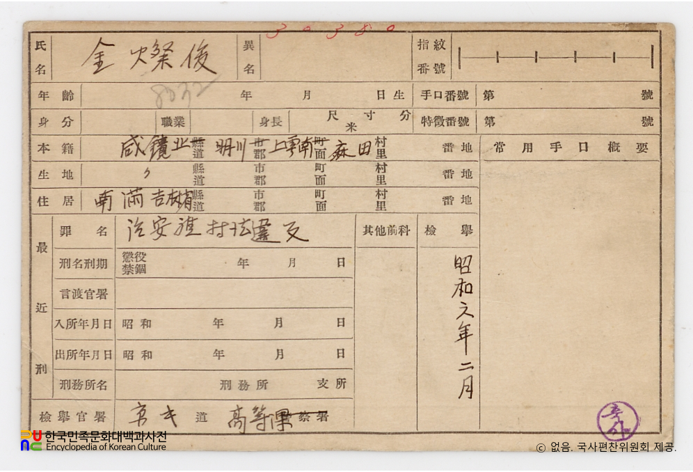일제 주요감시대상 인물카드 김찬(金燦)_02_후면