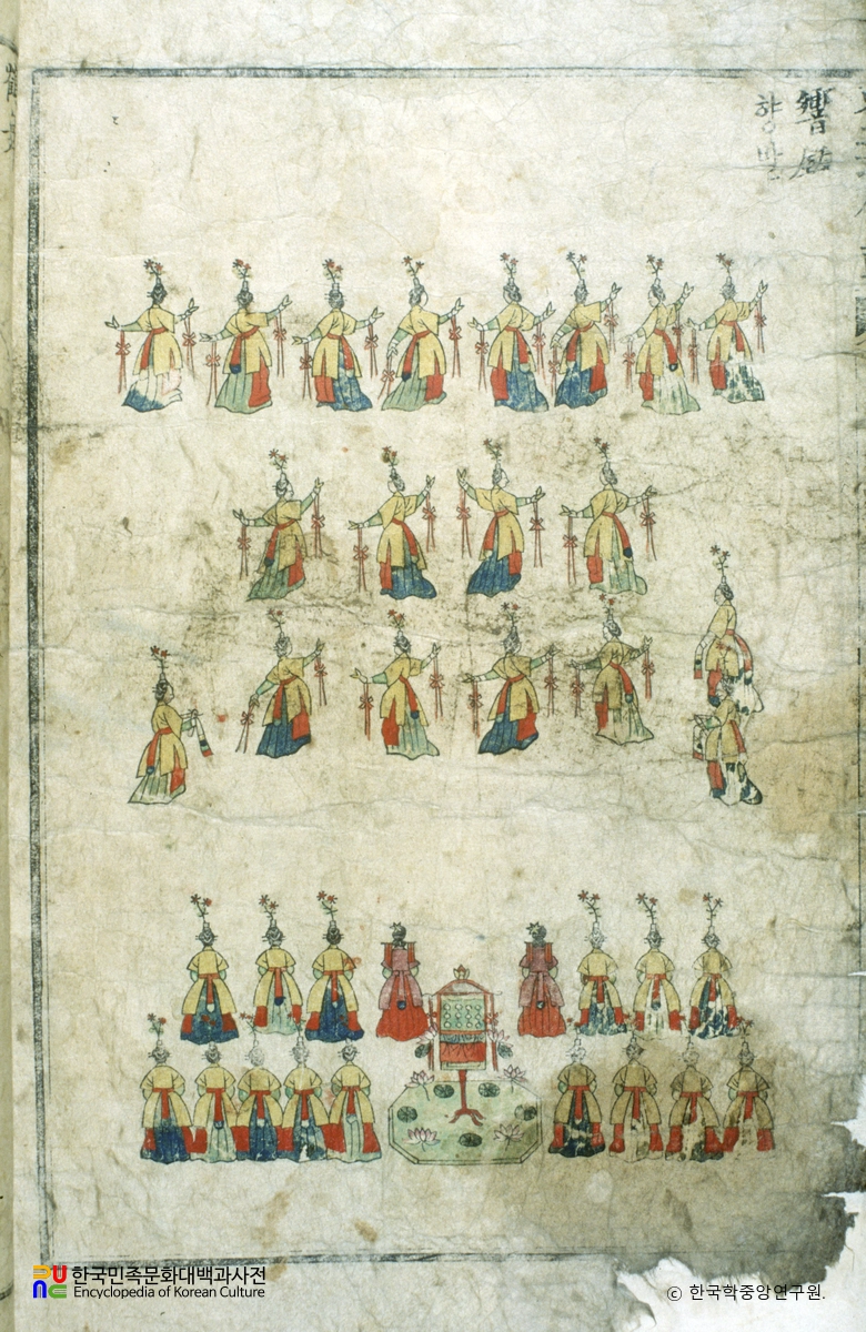 원행을묘정리의궤 / 향발