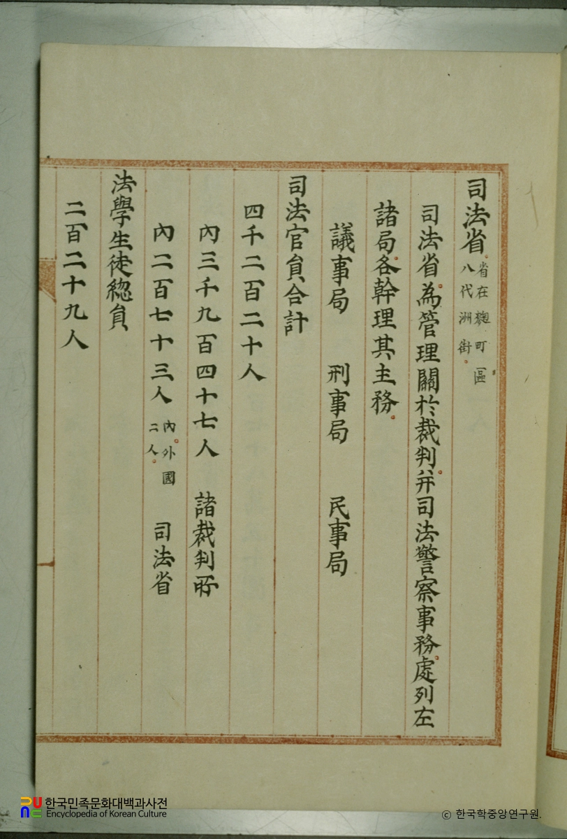 일본사법성시찰기