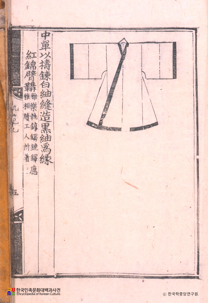 악학궤범 9권(5) / 백주중단