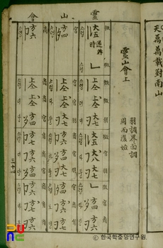 송씨이수삼산재본무료 슬롯 머신 다운 받기 / 영산회상