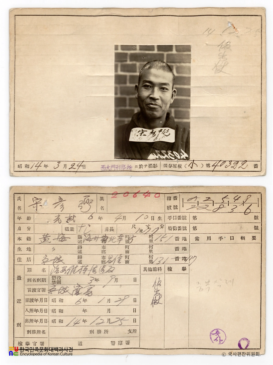 일제 주요감시대상 인물카드 송언필 전후면