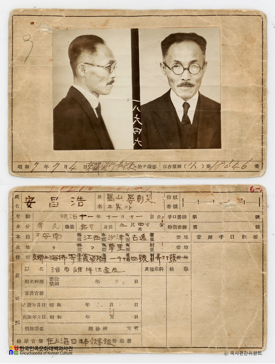 일제 주요감시대상 인물카드 안창호 전후면