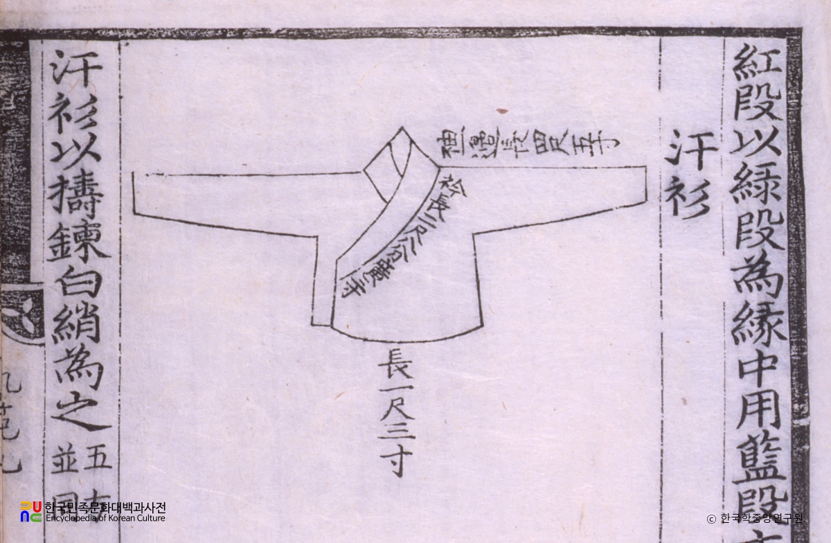 악학궤범 9권(14) / 한삼