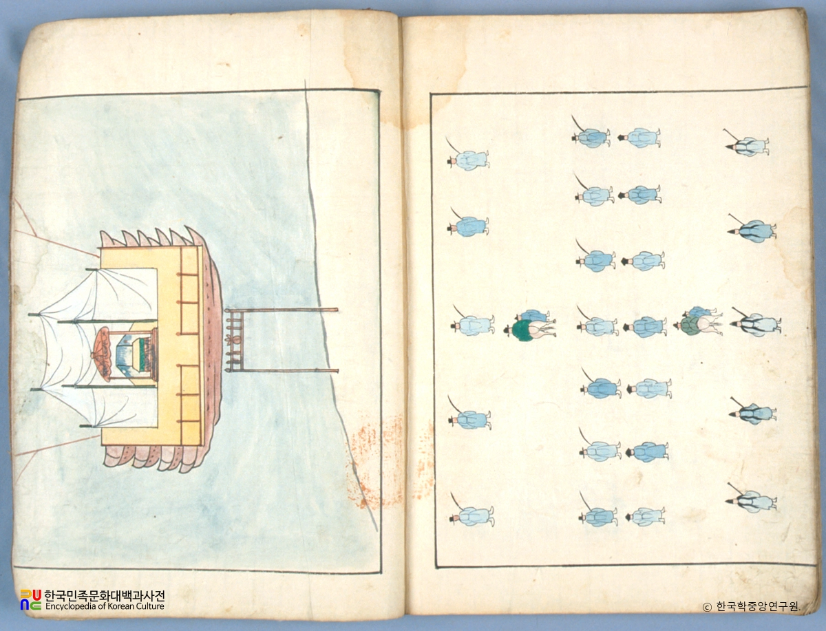 위판조성도감의궤