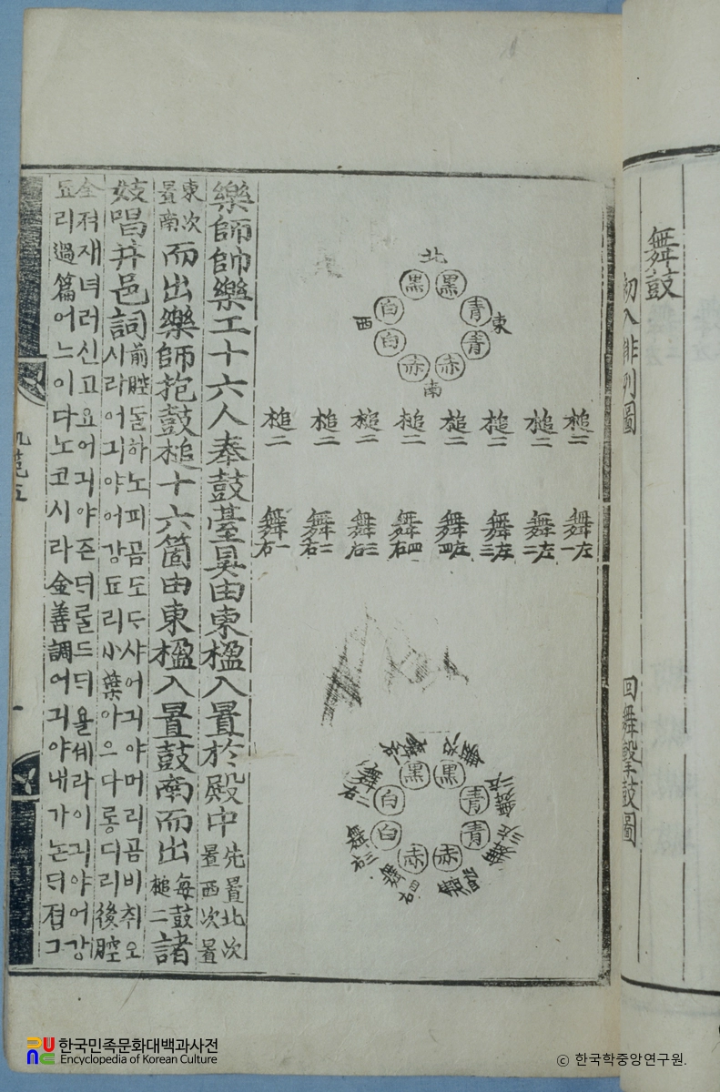 악학궤범 / 정읍사