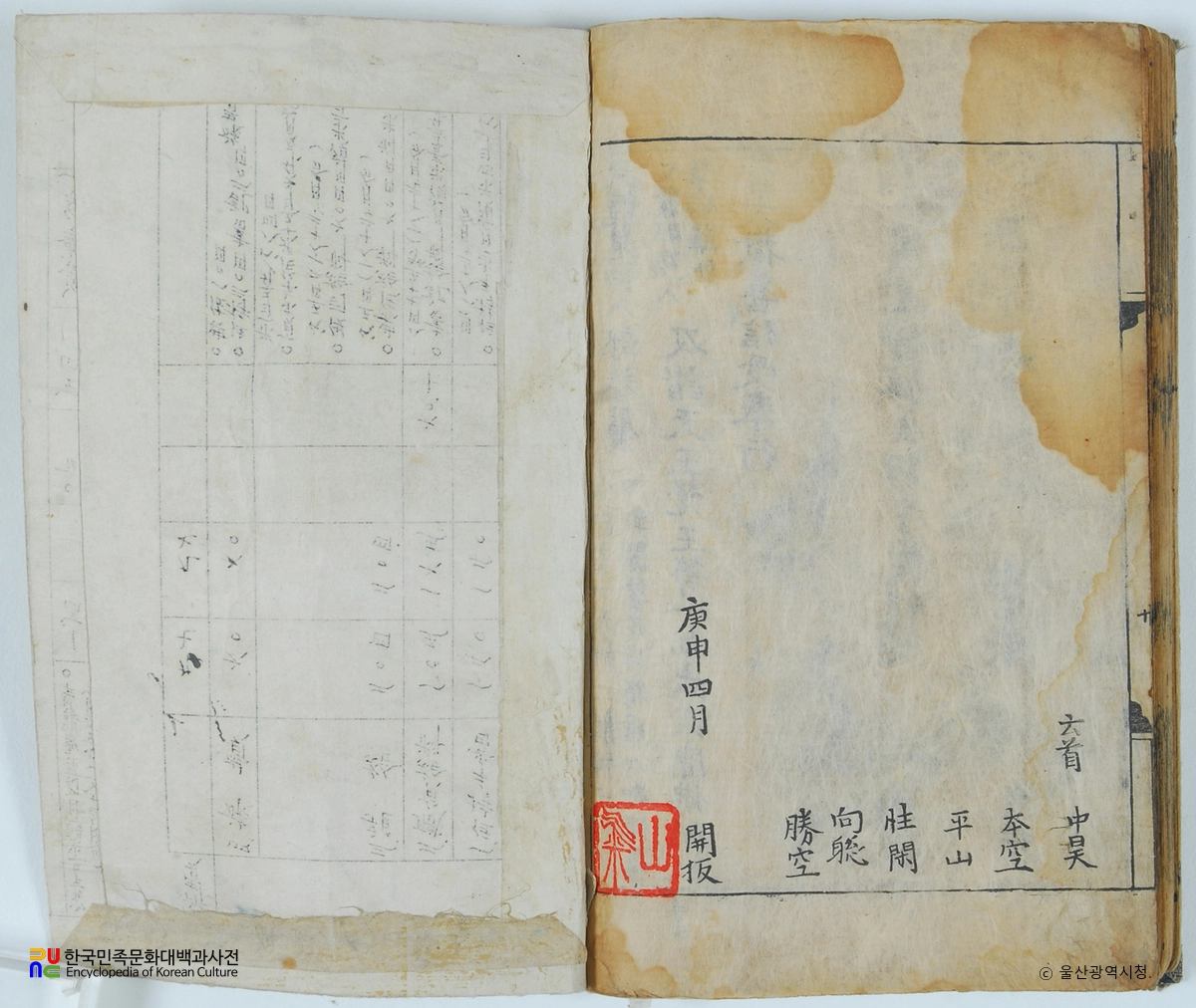 대방광원각수다라요의경 / 권말