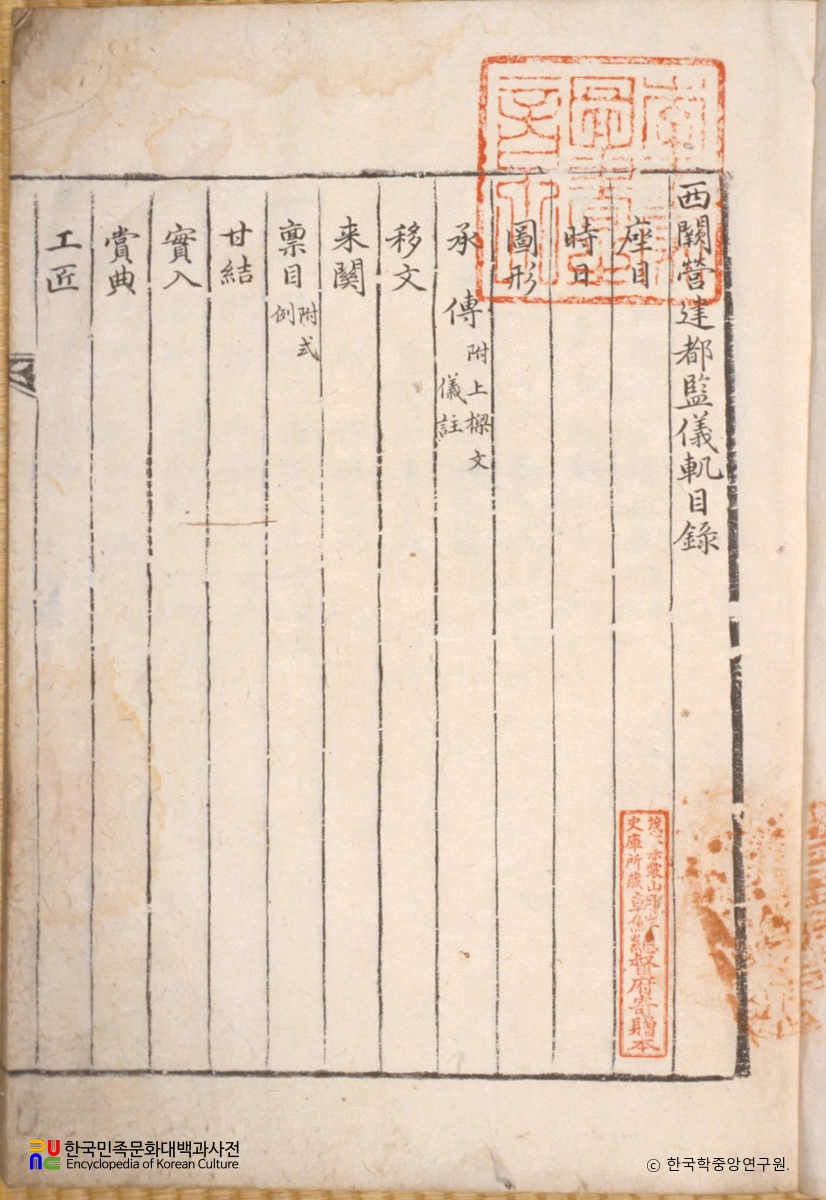 서궐영건도감의궤