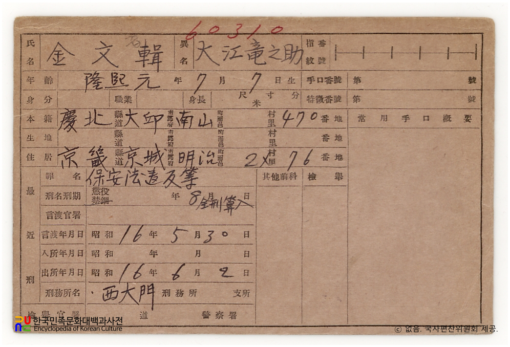 일제 주요감시대상 인물카드 김문집(金文輯)_02_후면