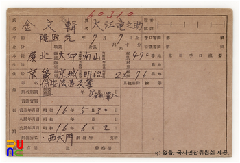 일제 주요감시대상 인물카드 김문집(金文輯)_02_후면