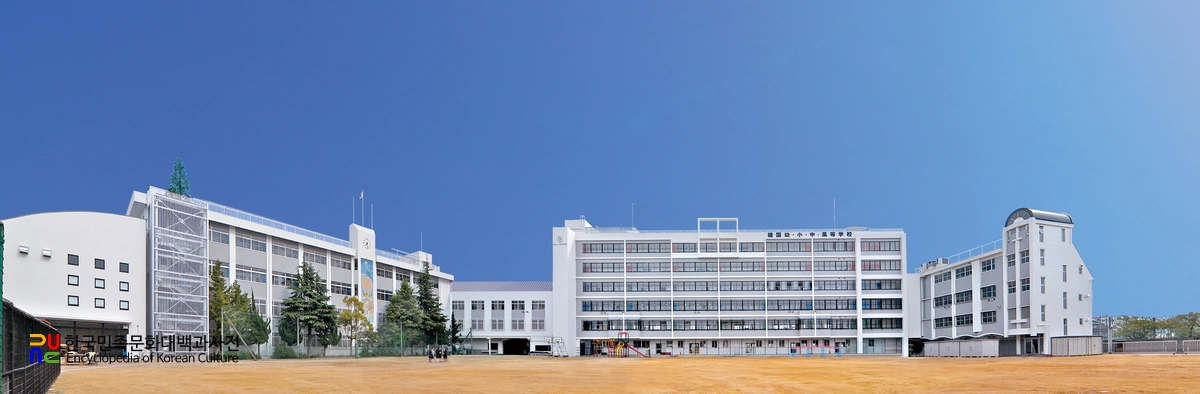 오사카건국학교