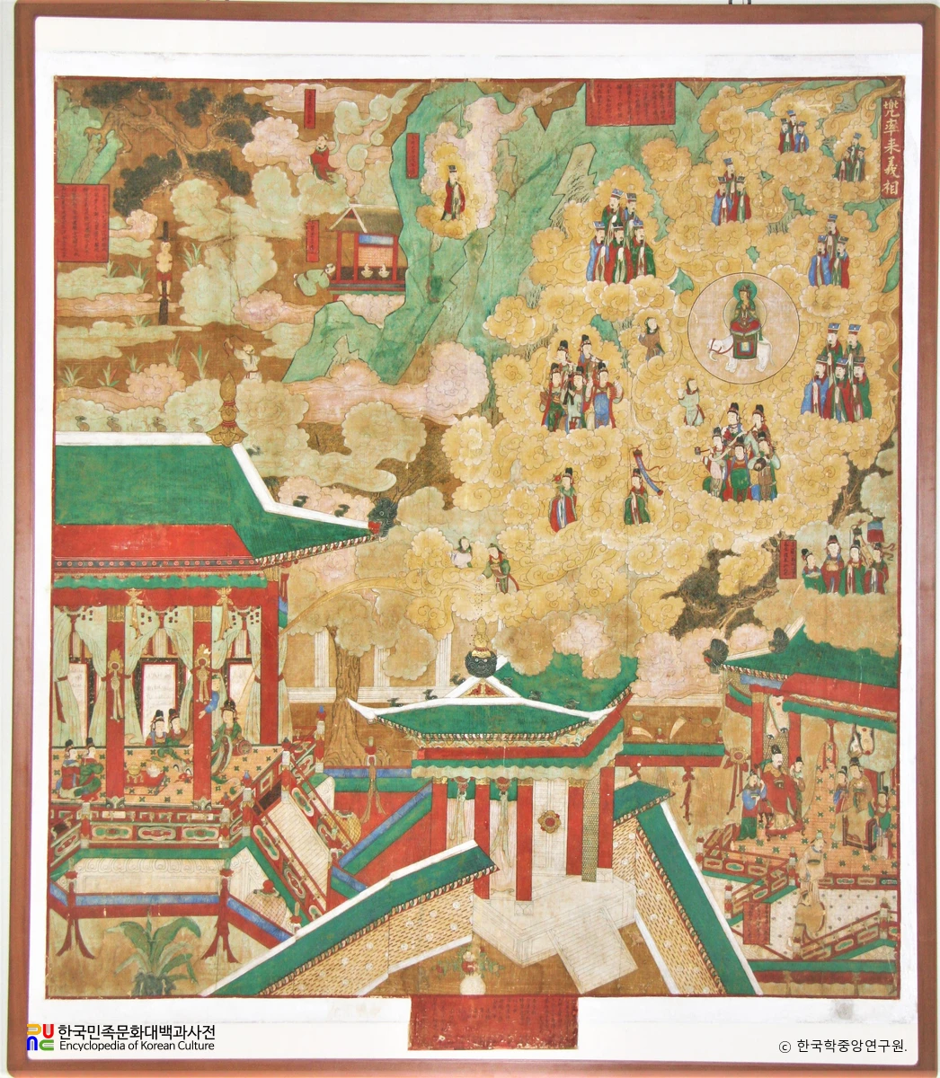 하동 쌍계사 팔상전 팔상탱