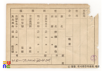 일제 주요감시대상 인물카드 김만겸(金萬謙)_01_후면