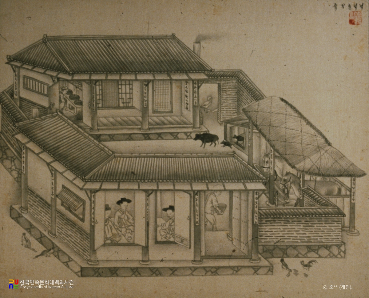 기산풍속도첩/객주