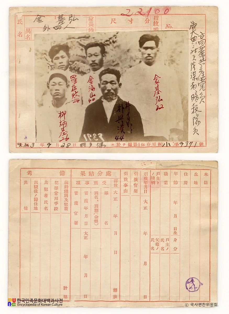 일제 주요감시대상 인물카드 박일리야 전후면