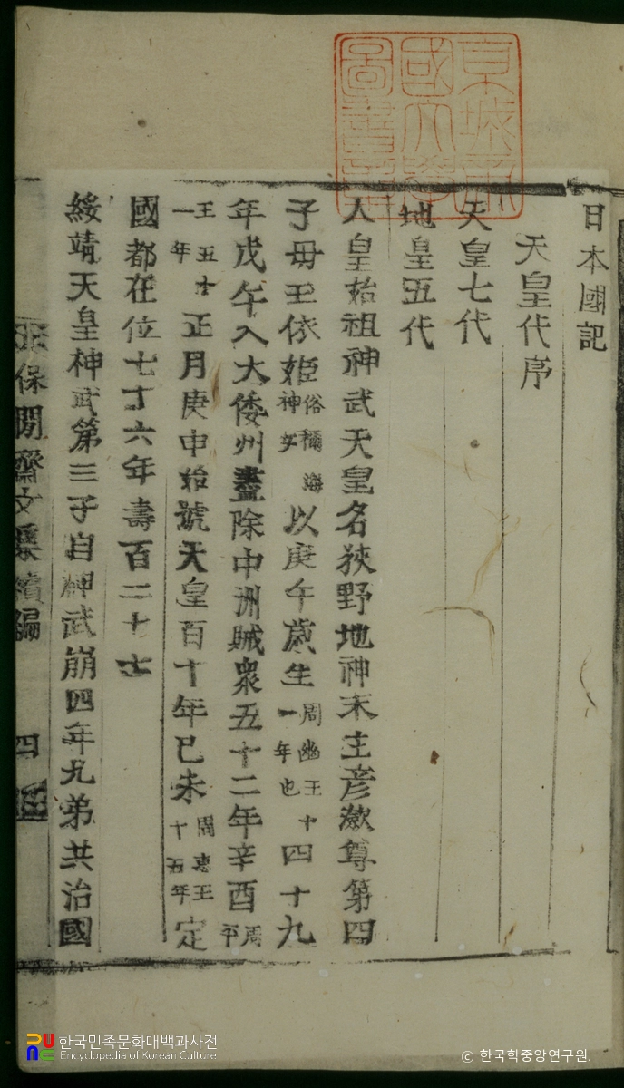 해동제국기 / 지지