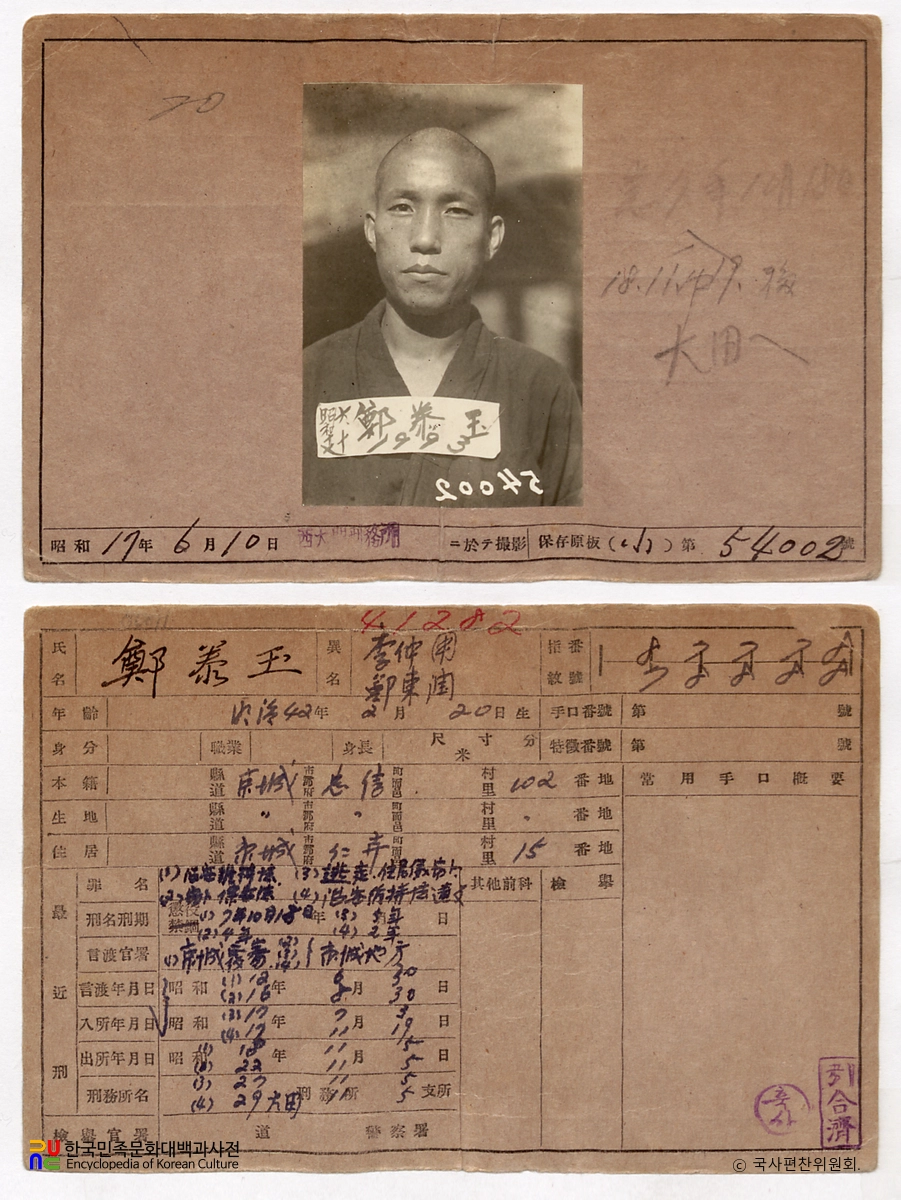일제 주요감시대상 인물카드 정태옥 전후면