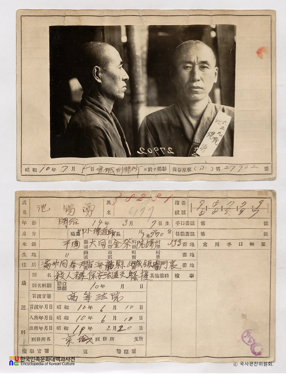 일제 주요감시대상 인물카드 지석용 전후면