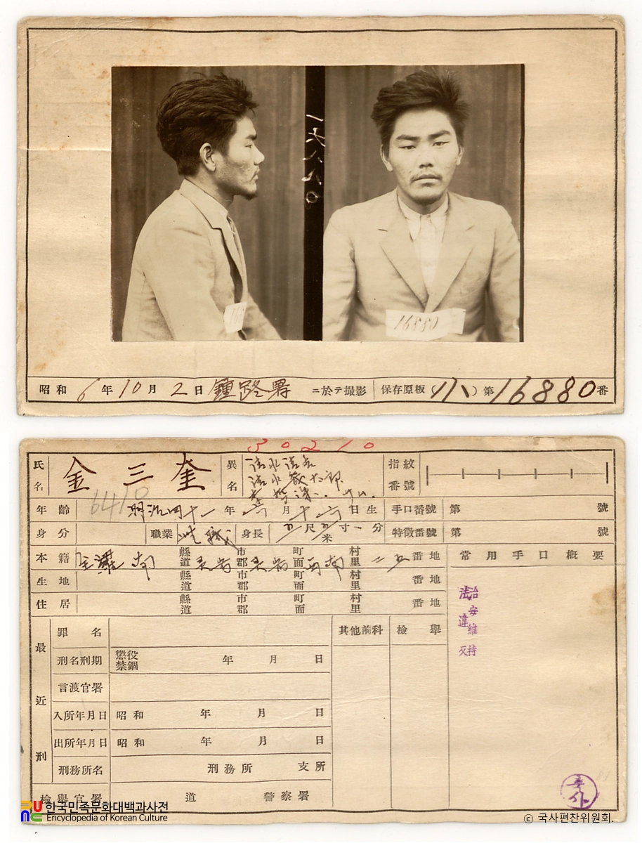 일제 주요감시대상 인물카드 김삼규 전후면