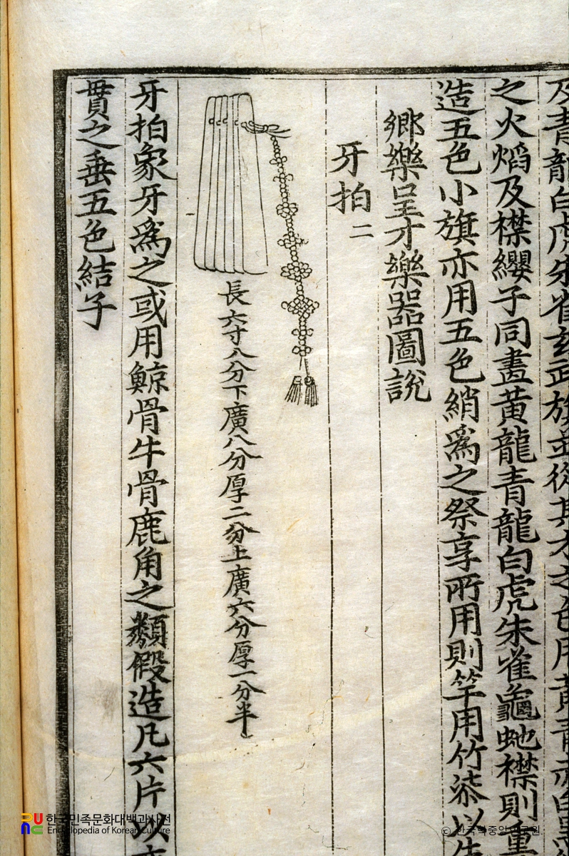 악학궤범 8권(11) / 아박