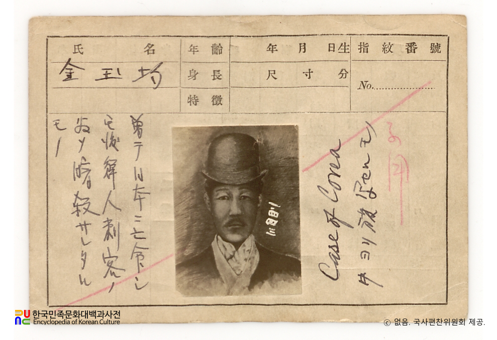 일제 주요감시대상 인물카드 김옥균(金玉均)_01_전면