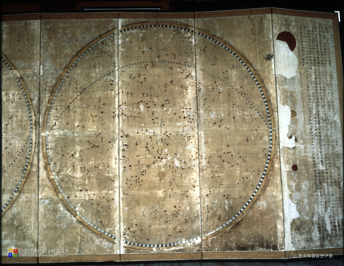 보은 법주사 신법 천문도 병풍