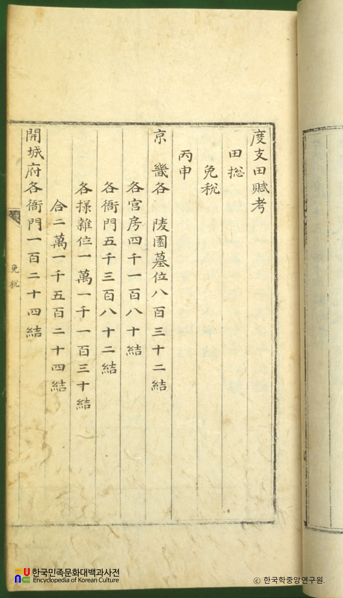 탁지전부고