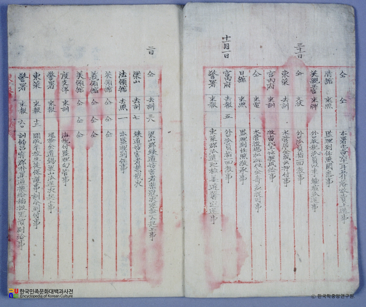 동래감리서일록