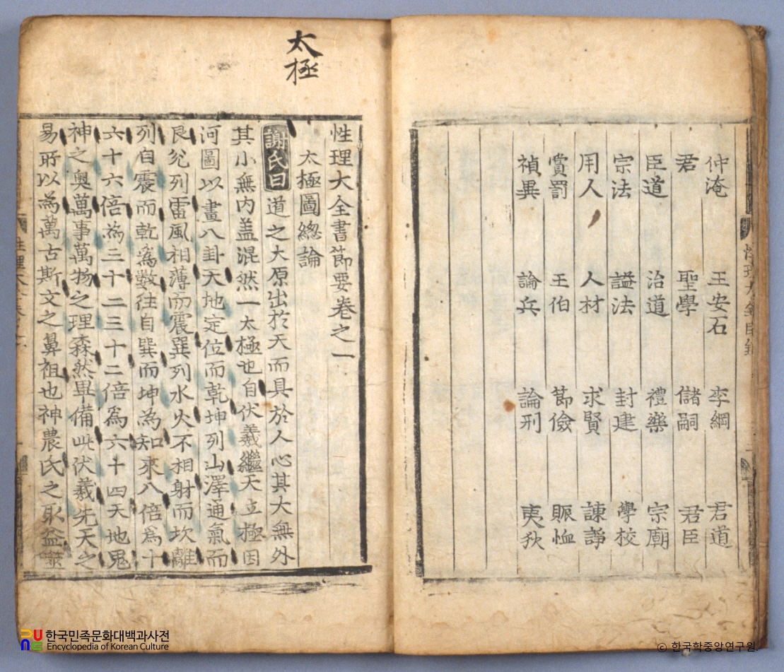 성리대전서절요