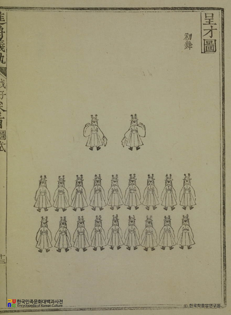 진작의궤 / 초무