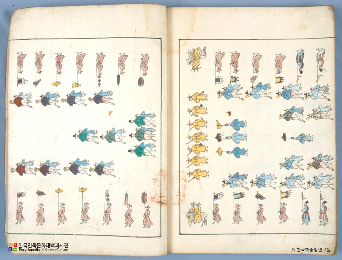 위판조성도감의궤