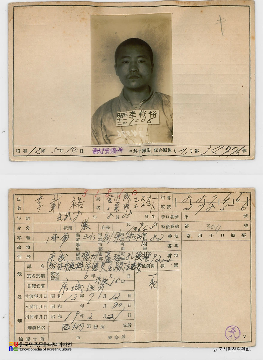 일제 주요감시대상 인물카드 이재유 전후면