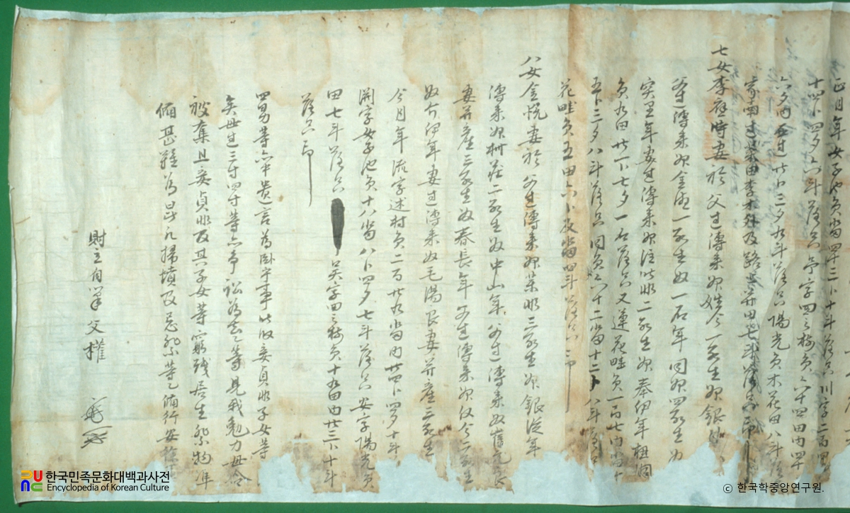 권주 종가 문적