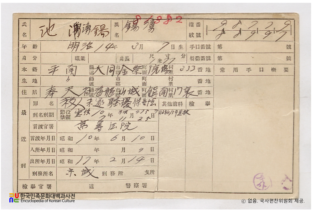 일제 주요감시대상 인물카드 지석용(池錫湧)_02_후면