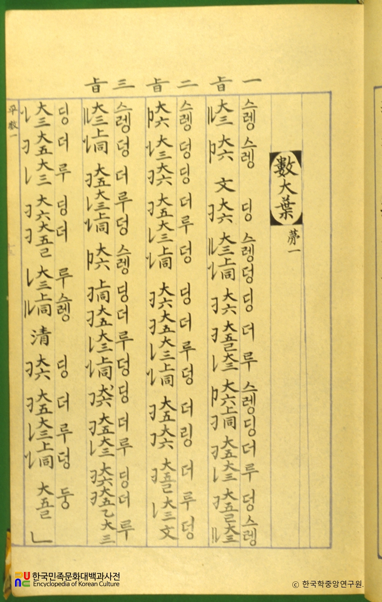 현금신증가령 / 삭대엽