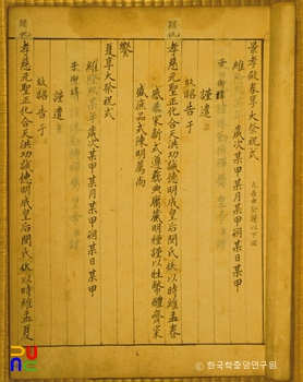 경효전의궤