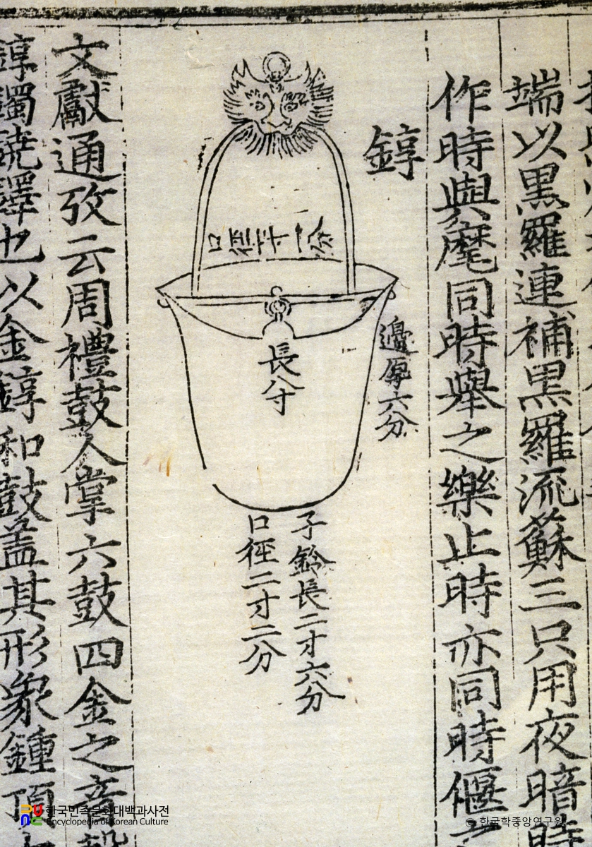 악학궤범 6권(24) / 순