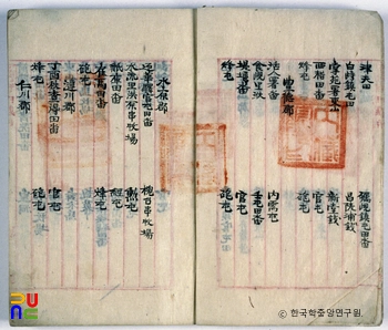 각도각군소재목장둔토총목