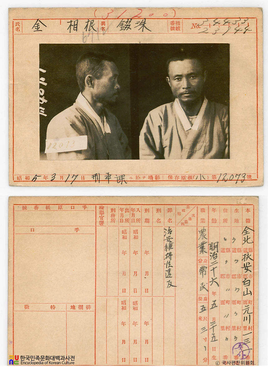 일제 주요감시대상 인물카드 김철수 전후면