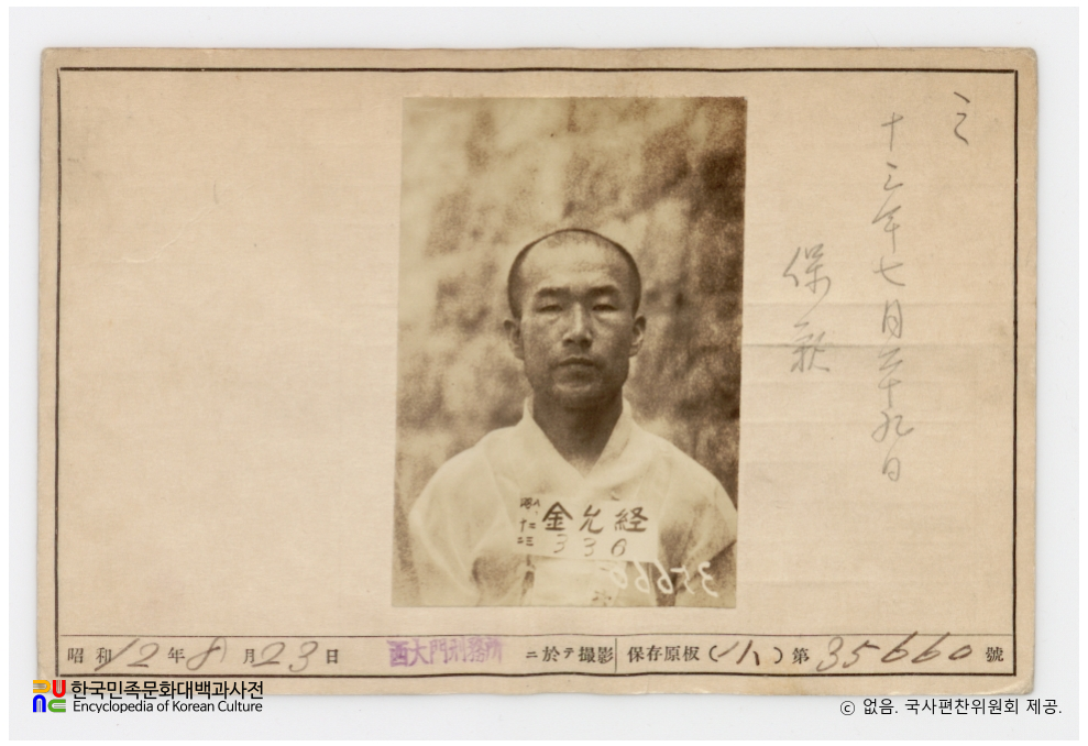 일제 주요감시대상 인물카드 김윤경(金允經)_01_전면