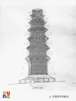 경북 안동 신세동 칠층전탑 우측면 실측도