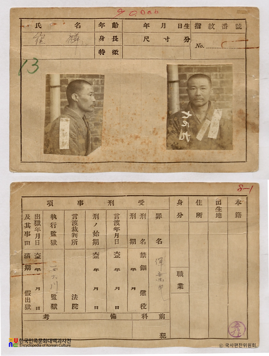 일제 주요감시대상 인물카드 최린 전후면