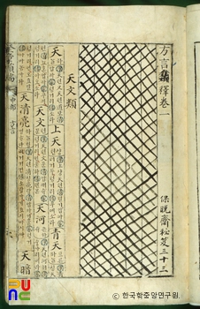 보만재잉간 / 방언집석
