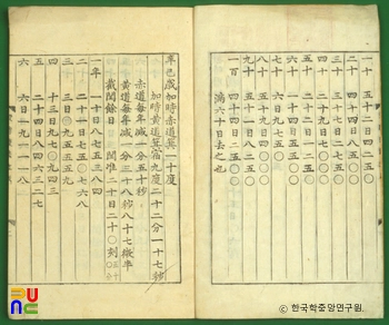 카지노 슬롯머신 게임첩법입성