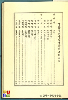 잘 뽑은 조선말과 글의 본