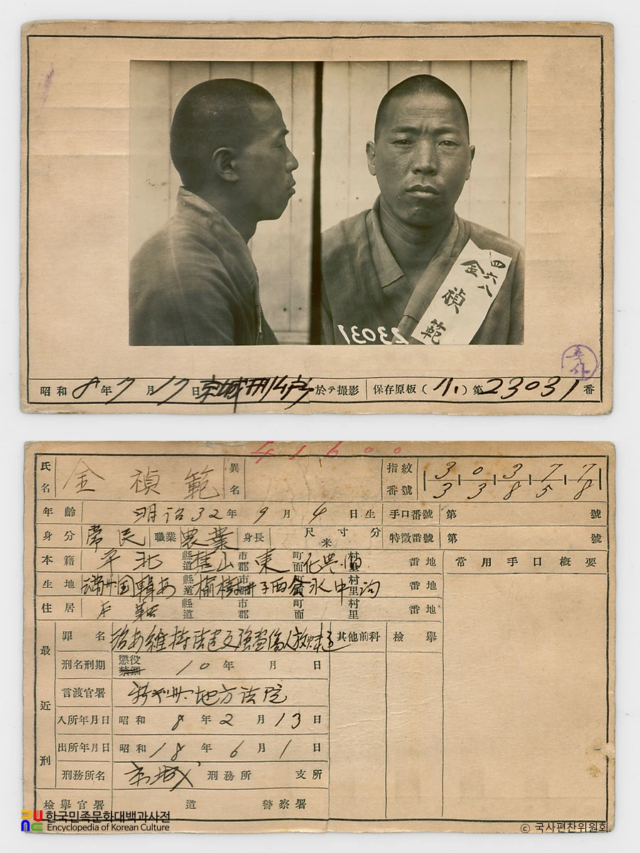 일제 주요감시대상 인물카드 김정범 전후면