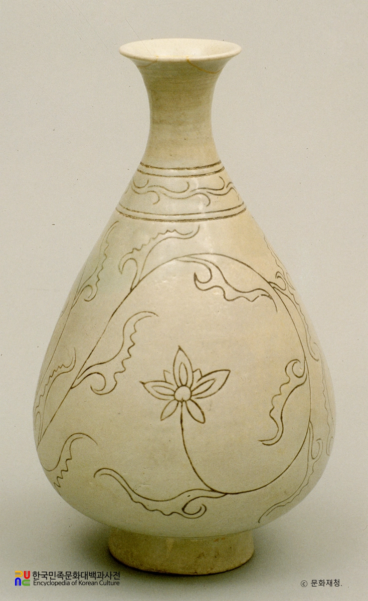 백자 상감 연화당초문 병