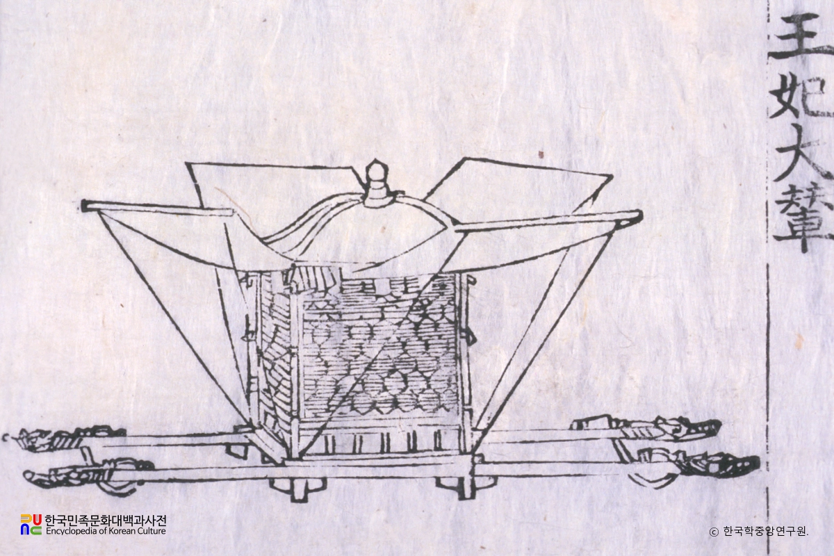 국조오례의 / 가마