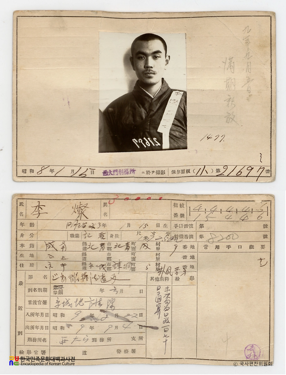 일제 주요감시대상 인물카드 이찬 전후면