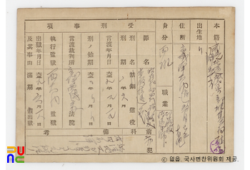 일제 주요감시대상 인물카드 송창근(宋昌根)_01_후면